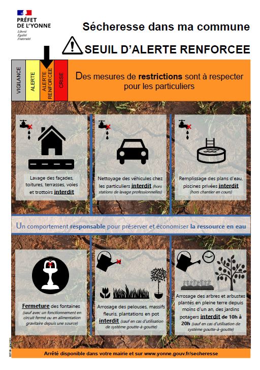 arrêté sécheresse 07/2022